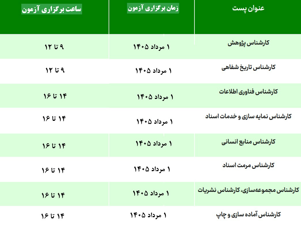 جزئیات زمان‌بندی، ساعات برگزاری و نحوه دریافت کارت آزمون استخدامی پژوهشکده تاریخ معاصر